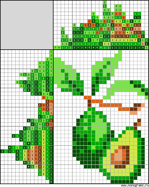 Схема вышивки крестом авокадо