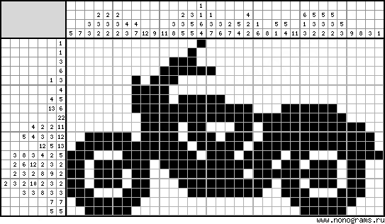 Русско японские кроссворды. Ямабуси ответы на японские кроссворды мотороллер. Японские кроссворды байк. Японский кроссворд мото. Японские кроссворды черно-белые.