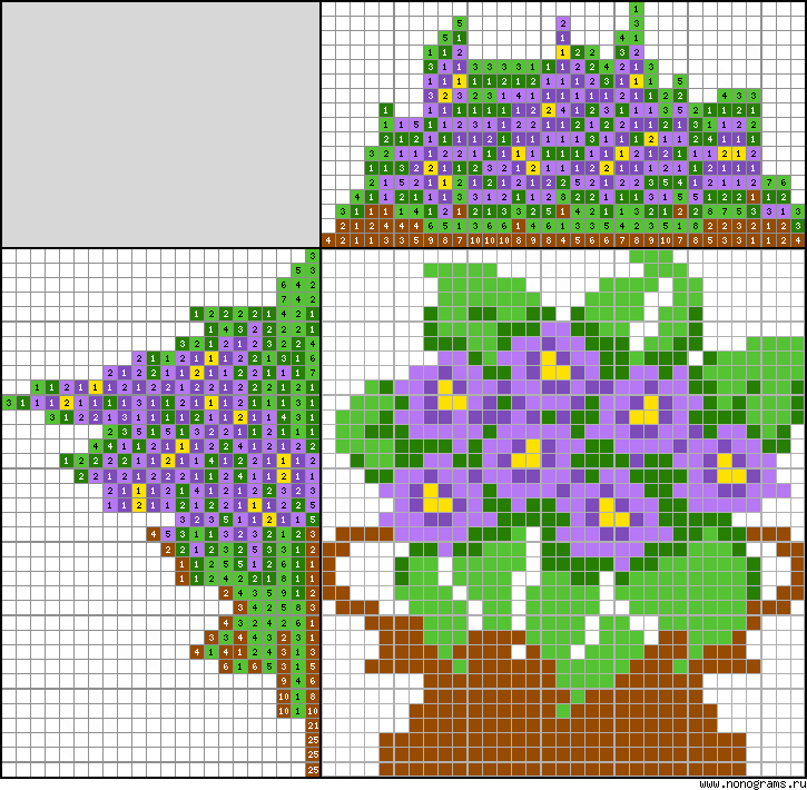 Японские кроссворды спецвыпуск. Японские кроссворды цветные фиалки. Цветные японские кроссворды цветы фиалки. Японский кроссворд фиалка. Незабудка японский кроссворд.