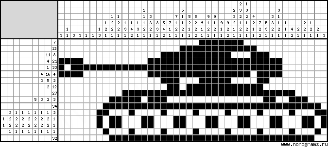 Танки по клеточкам рисунки по клеточкам