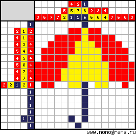 Автор картины зонтики сканворд 6 букв